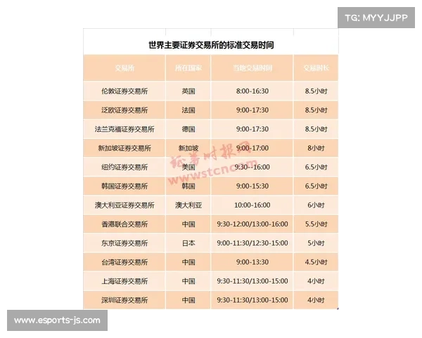 汕尾“体育+文旅”激活消费，游客停留时长延至2.2天