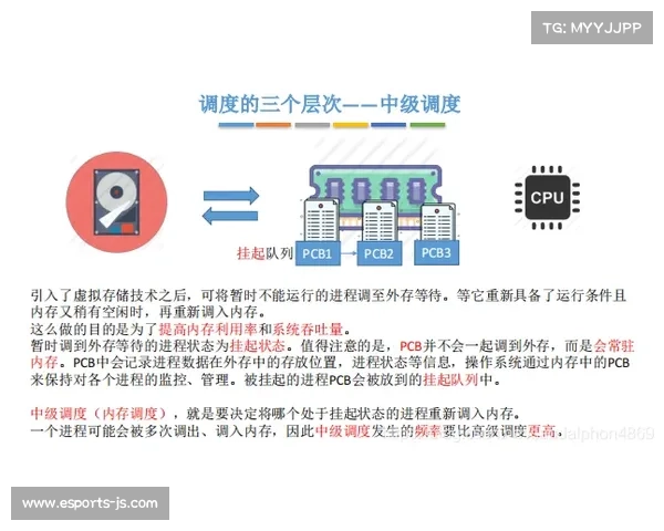 接驳车辆通过AI算法智能调度,观众疏散效率提升超三成 接驳车辆通过AI算法智能调度,观众疏散效率提升超三成